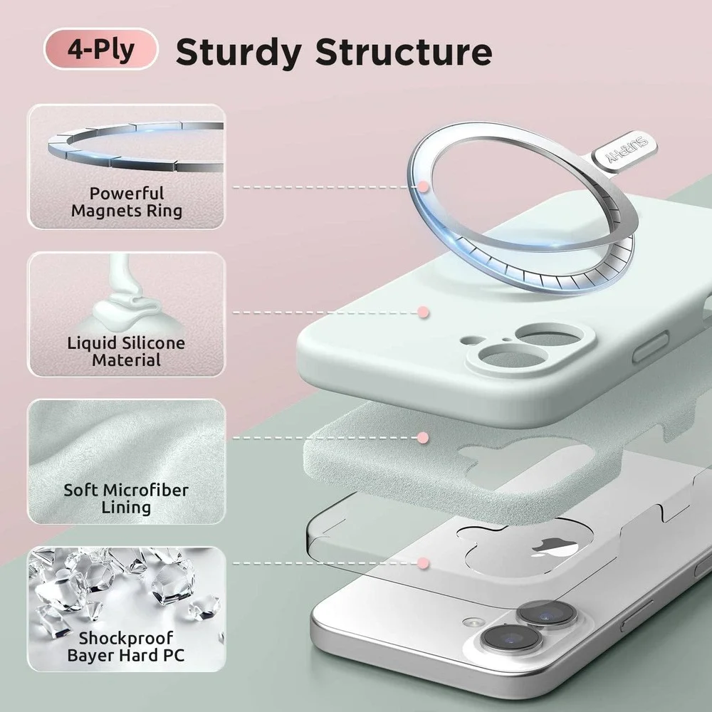 SURPHY experience enhanced